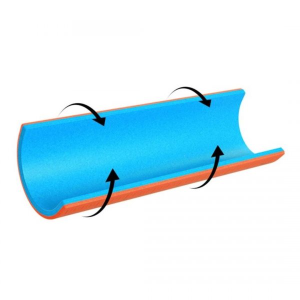 SAM Medical, SAM Splint - Image 2