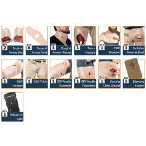 SMRT Training Kit Assemblage - Level 1 TC3